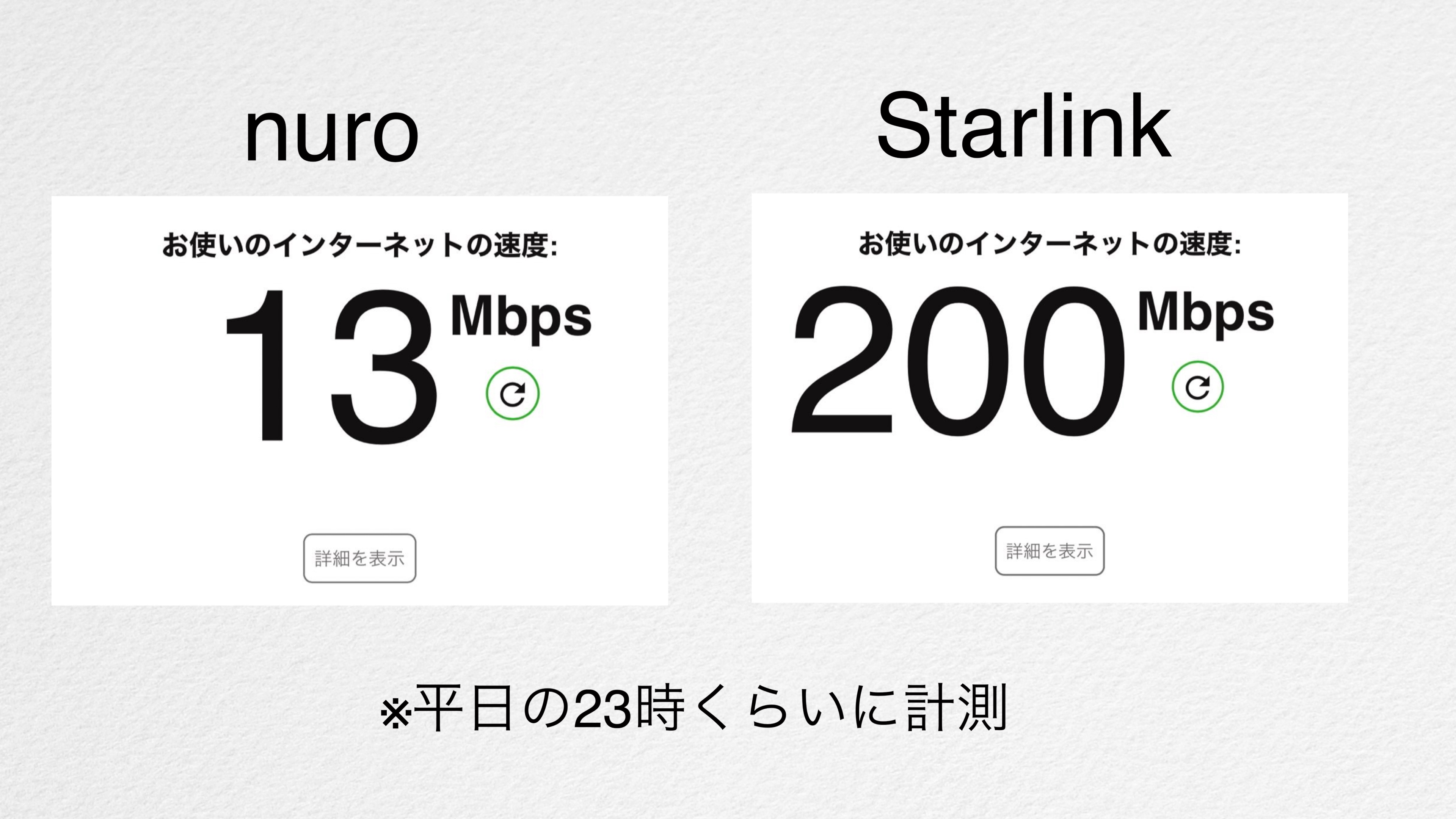 Starlink vs nuro