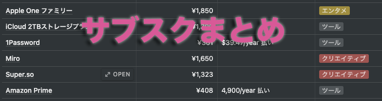 【2021年版】契約しているサブスクをまとめてみた